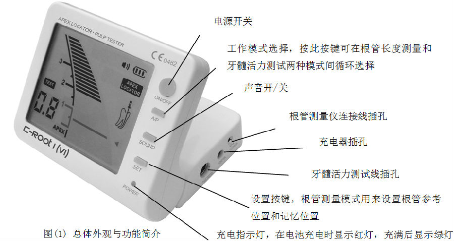 如何使用根管长度测量仪