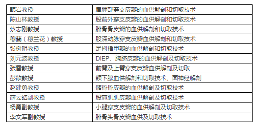 QQ图片20161226100607.png