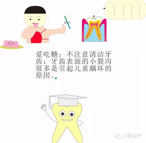爱牙科普知识