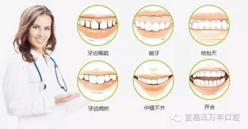 【爱牙科普】为什么牙齿排列不齐的人这么多？