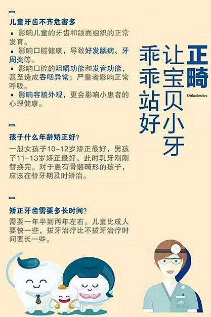 【口腔科普】10张和你息息相关的口腔科普图！