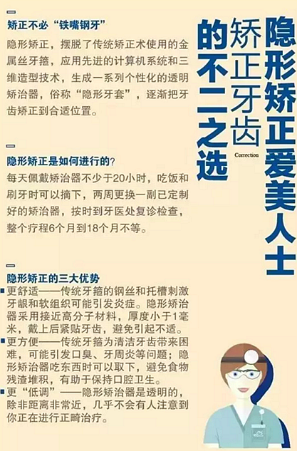 【口腔科普】10张和你息息相关的口腔科普图！