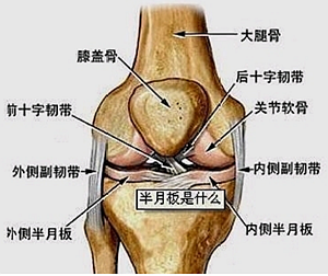 膝关节痛要注意什么