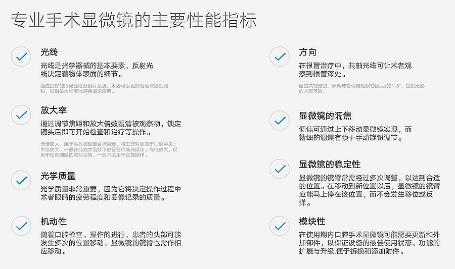 宇森根管显微镜
