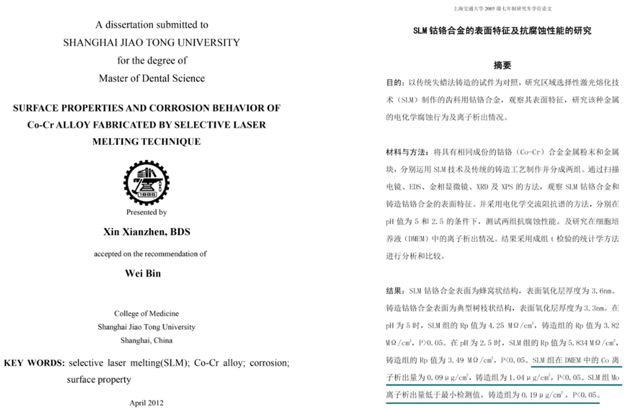 关于钴合金致癌，BEGO有话要说！