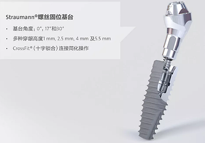 【热点回顾】带您深度了解无牙颌种植修复——Pro Arch