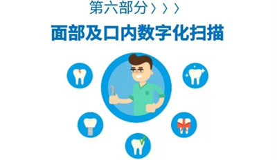 病例报道│全程数字化辅助无牙颌种植即刻负重