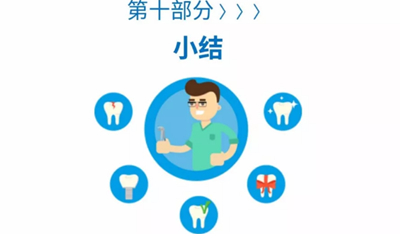 病例报道│全程数字化辅助无牙颌种植即刻负重