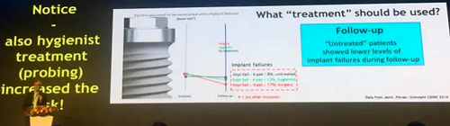 【听课笔记】种植体周围骨吸收因素研究与临床意义