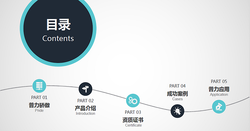 普力空气易新片（普力600快速锭）、防疫产品