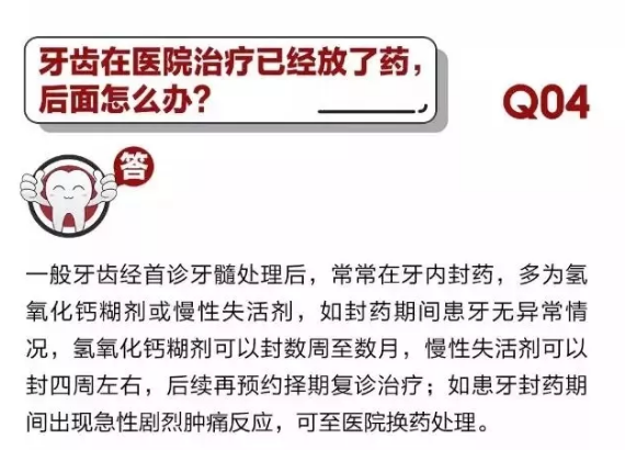 居家牙科急症指南
