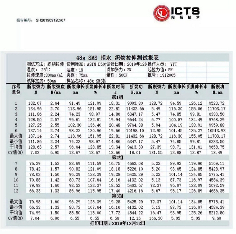 伟荣医疗无纺布隔离衣