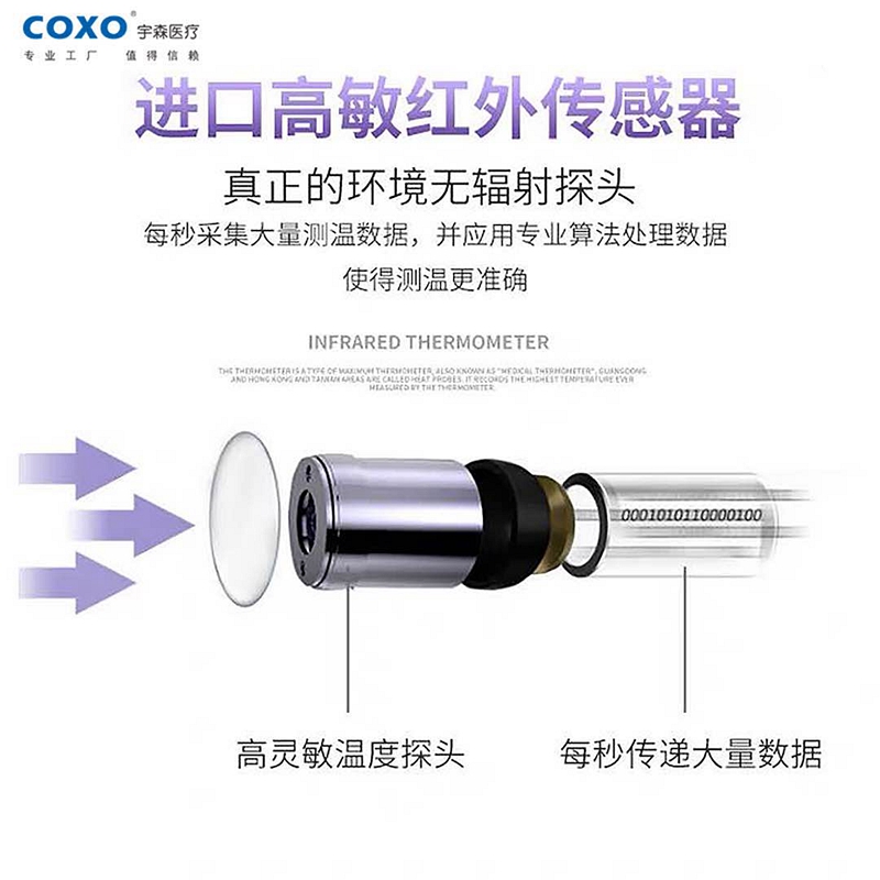 宇森红外线体温计、医用额温枪、电子体温计、体温枪，测温枪,等卫健委通知企业复工必备 科贸嘉友029-88651307