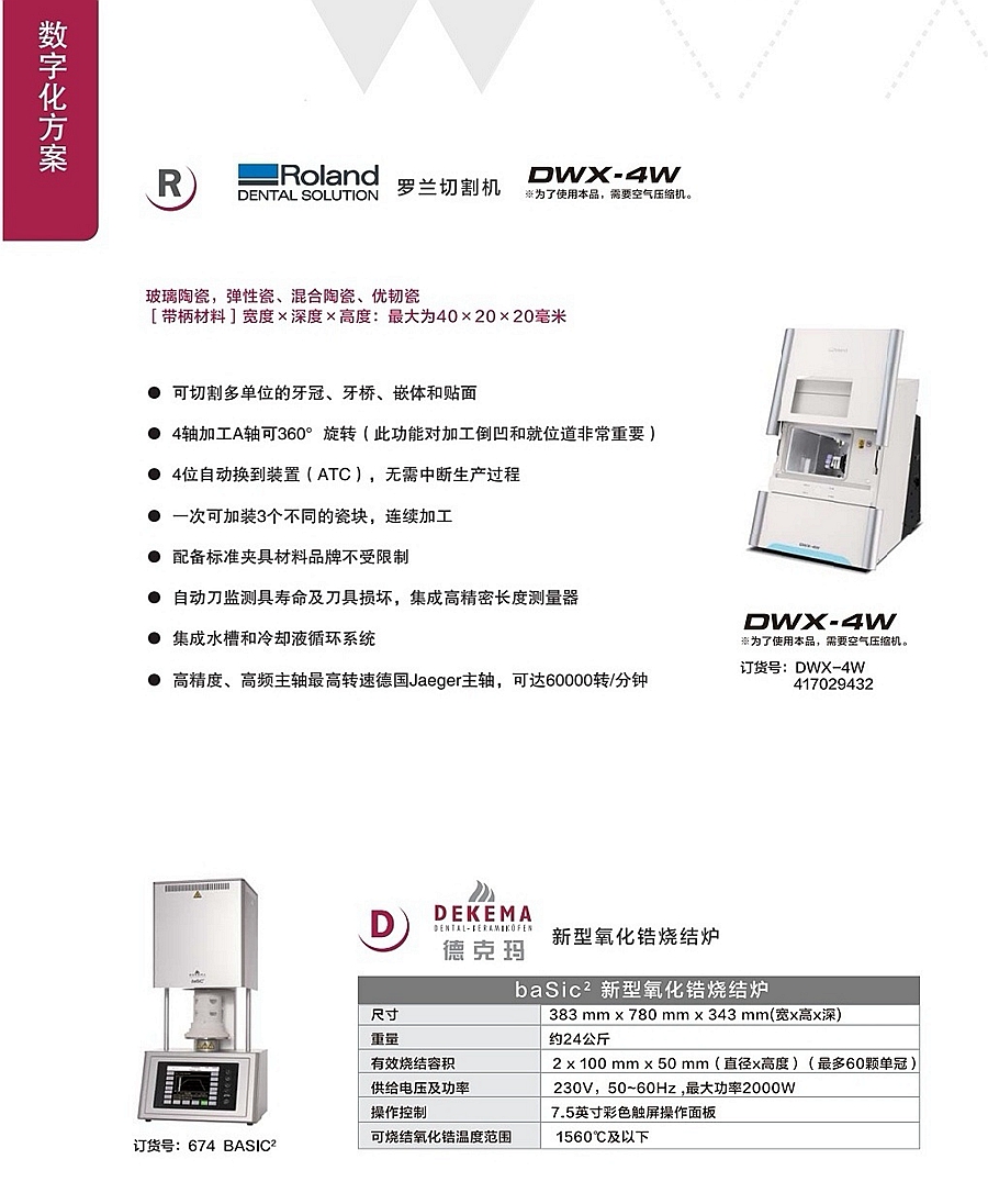 罗兰切割机