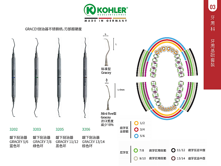 德国科勒银下刮治器