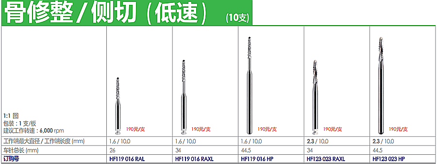 德国奥一骨修整 侧切（低速）