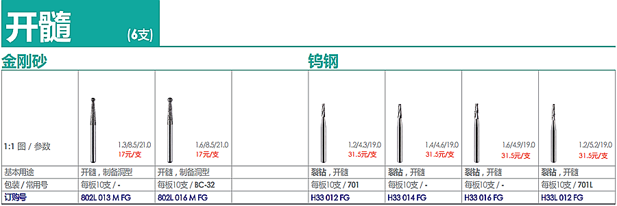 德国奥一开髓车针