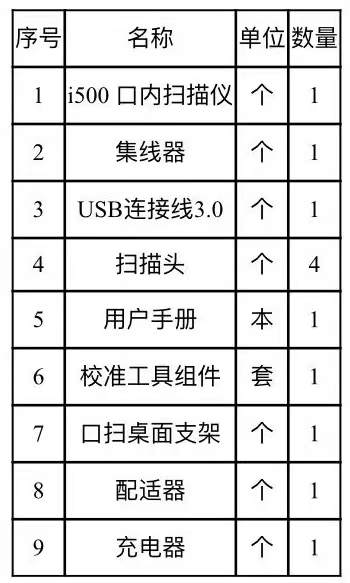 韩国美迪特口腔扫描仪