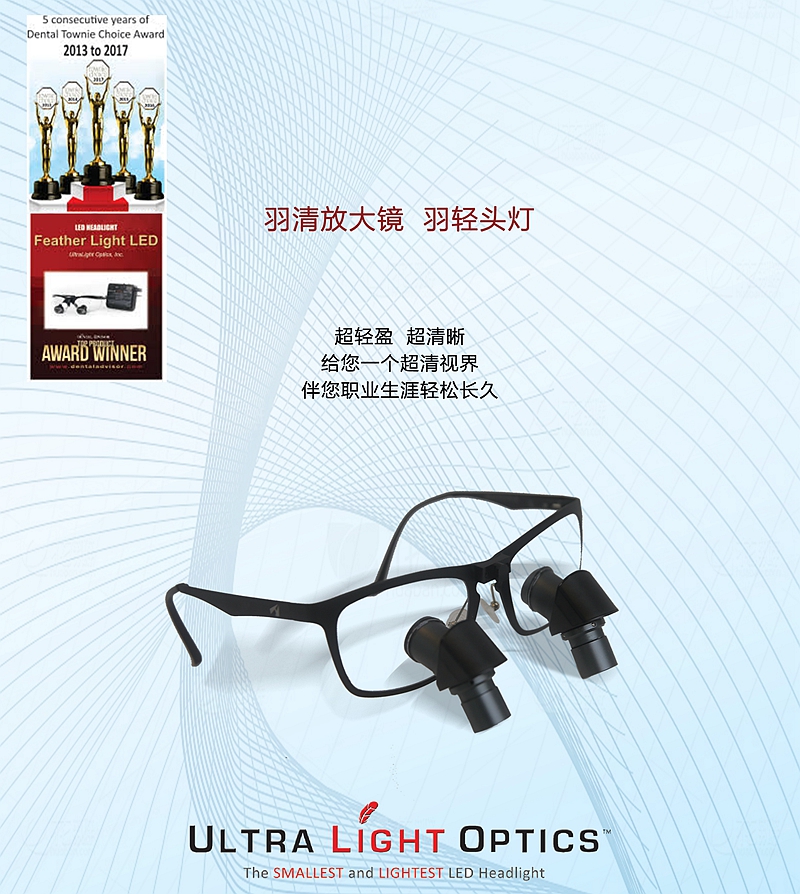 美国医用放大镜ultra light optics